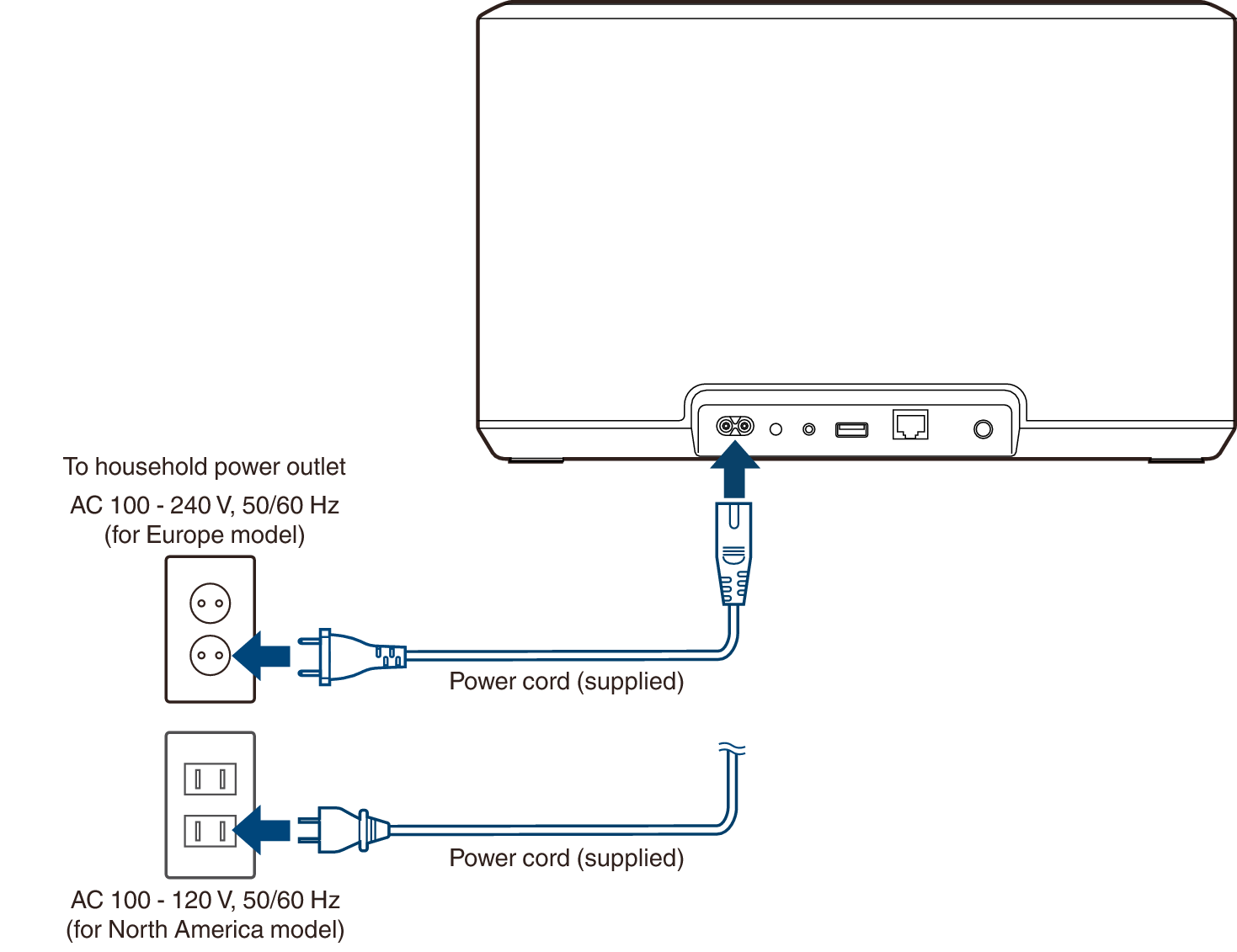 Conne AC DH350E2E3